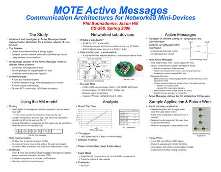 Phil Buonadonna, Jason Hill CS-268, Spring 2000 MOTE Active Messages Communication Architectures for Networked Mini-Devices Networked sub-devicesActive.