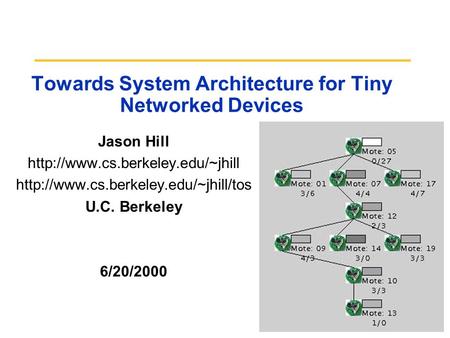 Towards System Architecture for Tiny Networked Devices Jason Hill   U.C. Berkeley.