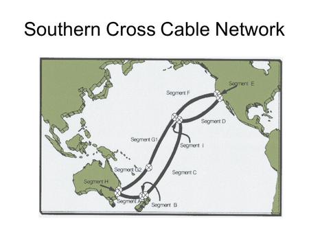 Southern Cross Cable Network. Pending US Connections to Northern Route of SX TransPORT AARNet Kahe Point Oahu Hillsboro Oregon Fiber/WDM to Portland Pwave.