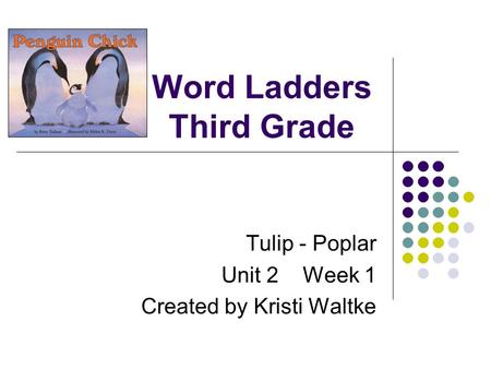 Word Ladders Third Grade Tulip - Poplar Unit 2 Week 1 Created by Kristi Waltke.