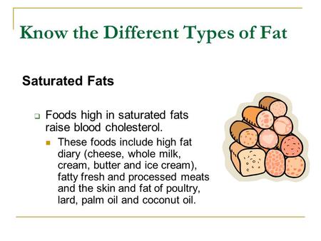 Know the Different Types of Fat