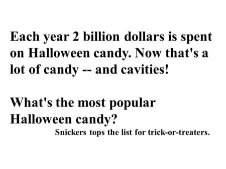 Each year 2 billion dollars is spent on Halloween candy. Now that's a lot of candy -- and cavities! What's the most popular Halloween candy? Snickers tops.
