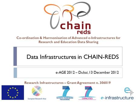 Co-ordination & Harmonisation of Advanced e-Infrastructures for Research and Education Data Sharing Research Infrastructures – Grant Agreement n. 306819.