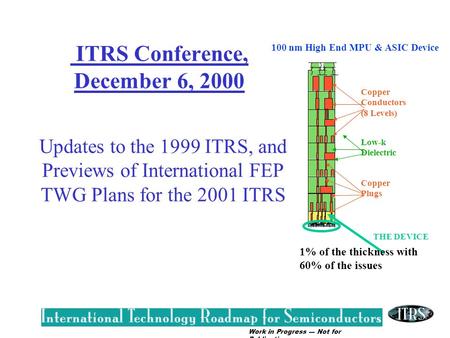 ITRS Conference, December 6, 2000