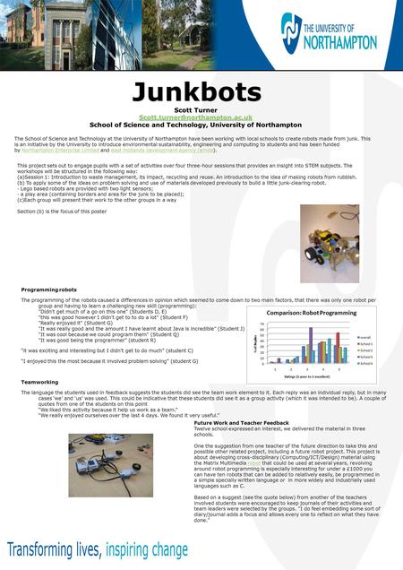 Junkbots Junkbots Scott Turner School of Science and Technology, University of Northampton The School of Science and Technology.
