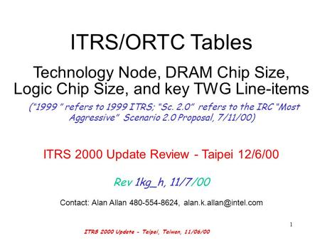 ITRS 2000 Update - Taipei, Taiwan, 11/06/00