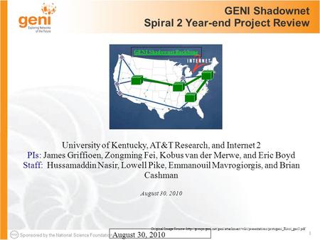Sponsored by the National Science Foundation 1 August 30, 2010 GENI Shadownet Spiral 2 Year-end Project Review University of Kentucky, AT&T Research, and.