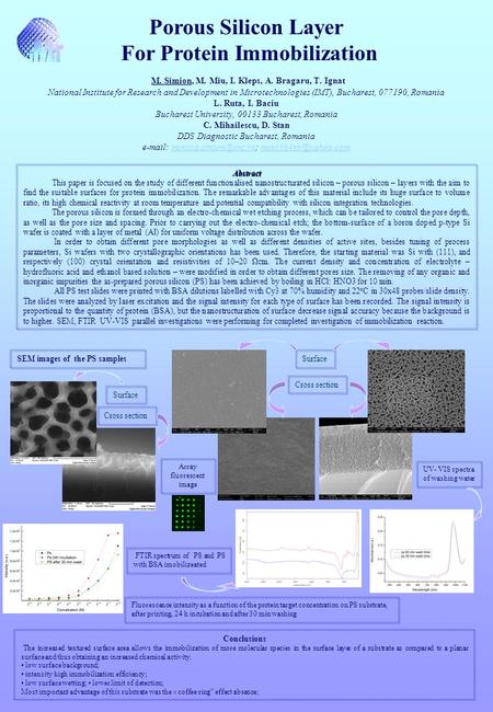 Abstract This paper is focused on the study of different functionalised nanostructurated silicon – porous silicon – layers with the aim to find the suitable.