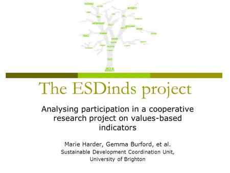 The ESDinds project Analysing participation in a cooperative research project on values-based indicators Marie Harder, Gemma Burford, et al. Sustainable.