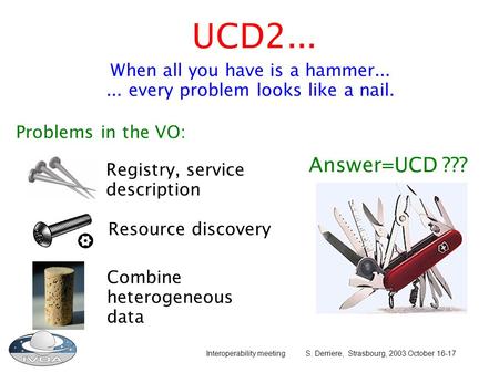 Interoperability meeting S. Derriere, Strasbourg, 2003 October 16-17 UCD2... When all you have is a hammer...... every problem looks like a nail. Registry,