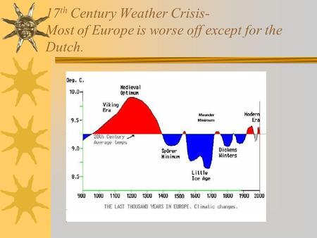 17 th Century Weather Crisis- Most of Europe is worse off except for the Dutch.