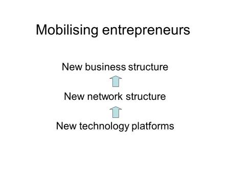 Mobilising entrepreneurs New business structure New network structure New technology platforms.