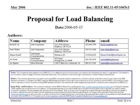 Doc.: IEEE 802.11-05/1065r3 Submission May 2006 Emily Qi et alSlide 1 Proposal for Load Balancing Notice: This document has been prepared to assist IEEE.