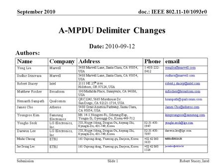 A-MPDU Delimiter Changes