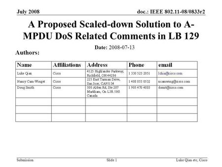 Doc.: IEEE 802.11-08/0833r2 Submission July 2008 Luke Qian etc, CiscoSlide 1 A Proposed Scaled-down Solution to A- MPDU DoS Related Comments in LB 129.