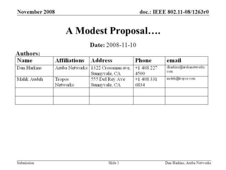 Doc.: IEEE 802.11-08/1263r0 Submission November 2008 Dan Harkins, Aruba NetworksSlide 1 A Modest Proposal…. Date: 2008-11-10 Authors: