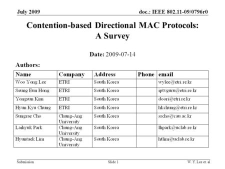 Doc.: IEEE 802.11-09/0796r0 SubmissionSlide 1 July 2009 W. Y. Lee et. al Contention-based Directional MAC Protocols: A Survey Date: 2009-07-14 Authors: