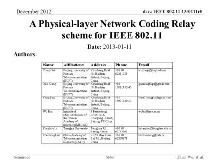 Doc.: IEEE 802.11-13/0111r0 Zhanji Wu, et. Al. December 2012 Submission A Physical-layer Network Coding Relay scheme for IEEE 802.11 Date: 2013-01-11 Authors: