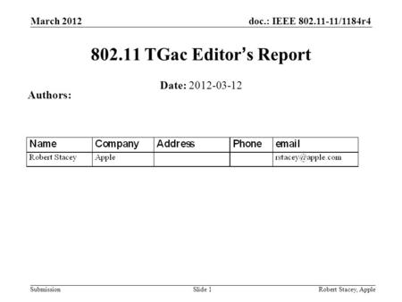 Doc.: IEEE 802.11-11/1184r4 Submission March 2012 Robert Stacey, AppleSlide 1 802.11 TGac Editors Report Date: 2012-03-12 Authors: