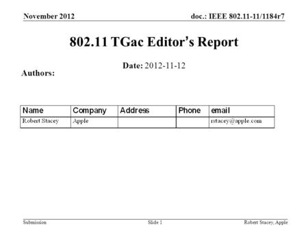 Doc.: IEEE 802.11-11/1184r7 Submission November 2012 Robert Stacey, AppleSlide 1 802.11 TGac Editors Report Date: 2012-11-12 Authors: