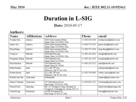 Doc.: IEEE 802.11-10/0534r1 Submission Duration in L-SIG Date: 2010-05-17 Youhan Kim, et al.Slide 1 Authors: May 2010.