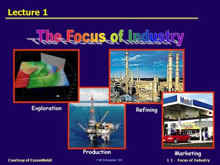 The Focus of Industry Lecture 1 Exploration Refining Production