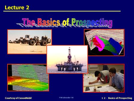 The Basics of Prospecting