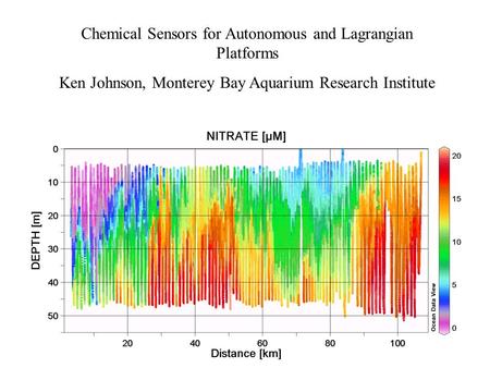 Chemical Sensors for Autonomous and Lagrangian Platforms Ken Johnson, Monterey Bay Aquarium Research Institute.