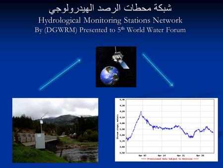 شبكة محطات الرصد الهيدرولوجي Hydrological Monitoring Stations Network By (DGWRM) Presented to 5 th World Water Forum.