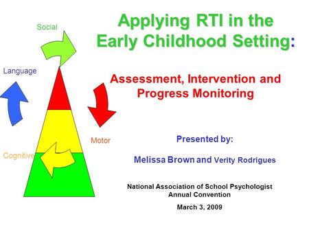 Applying RTI in the Early Childhood Setting: Applying RTI in the Early Childhood Setting: Assessment, Intervention and Progress Monitoring National Association.
