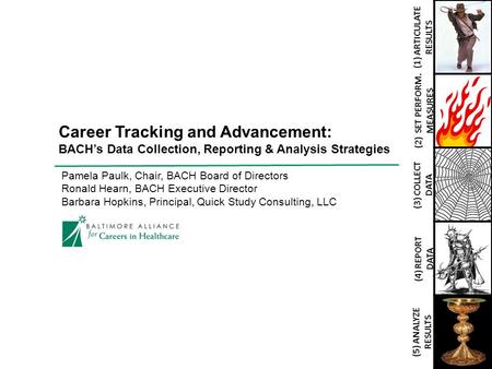 (1) ARTICULATE RESULTS (2) SET PERFORM. MEASURES (3) COLLECT DATA (4) REPORT DATA (5) ANALYZE RESULTS Career Tracking and Advancement: BACHs Data Collection,