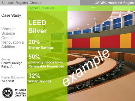 LEED Silver 20% Energy Savings 50% of energy needs from Renewable Resources 32% Water Savings St. Louis Regional ChapterUSGBC Heartland Region Higher Education.