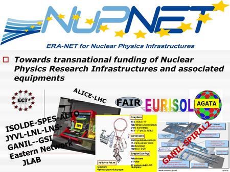 Towards transnational funding of Nuclear Physics Research Infrastructures and associated equipments GANIL-SPIRAL2 AGATA ISOLDE-SPES-ALTO JYVL-LNL-LNS-