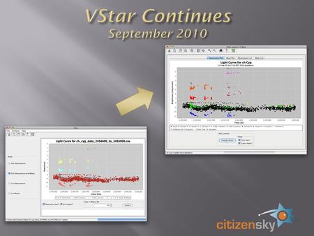 Intended to be an easy-to-use variable star data visualization and analysis tool. A SourceForge project licensed under GPL. Downloadable via VStar Team.