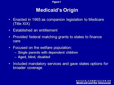 Figure 0 K A I S E R C O M M I S S I O N O N Medicaid and the Uninsured Medicaid: The Basics Diane Rowland, Sc.D. Executive Vice President Kaiser Family.