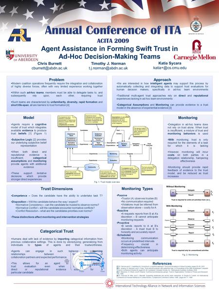 Annual Conference of ITA ACITA 2009 Agent Assistance in Forming Swift Trust in Ad-Hoc Decision-Making Teams Chris Burnett Timothy J.
