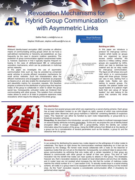 Revocation Mechanisms for Hybrid Group Communication with Asymmetric Links Abstract Wildcard identity-based encryption (IBE) provides an effective means.