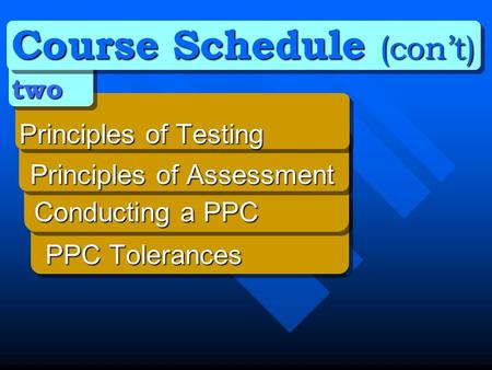 Course Schedule (cont) two Principles of Testing Principles of Testing Principles of Assessment Principles of Assessment Conducting a PPC Conducting a.