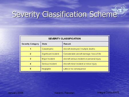 Integra Consult A/S January 2006Karachi, Pakistan Severity Classification Scheme.