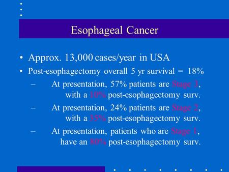 Esophageal Cancer Approx. 13,000 cases/year in USA