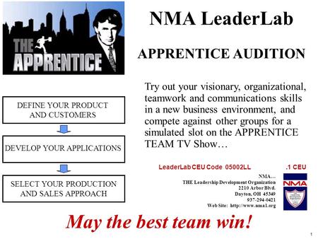 1 NMA LeaderLab APPRENTICE AUDITION DEFINE YOUR PRODUCT AND CUSTOMERS DEVELOP YOUR APPLICATIONS SELECT YOUR PRODUCTION AND SALES APPROACH Try out your.