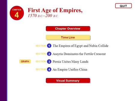 4 First Age of Empires, 1570 B.C.–200 B.C.