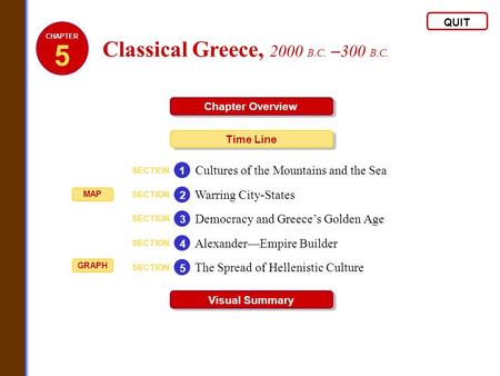 5 Classical Greece, 2000 B.C. –300 B.C.