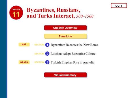 11 Byzantines, Russians, and Turks Interact, 500–1500