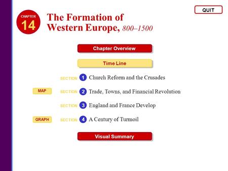 14 The Formation of Western Europe, 800–1500