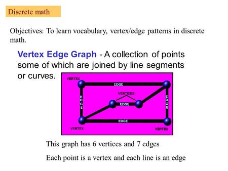 Discrete math Objectives: To learn vocabulary, vertex/edge patterns in discrete math. Vertex Edge Graph - A collection of points some of which are joined.
