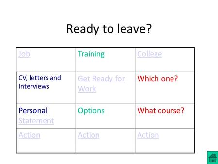 Ready to leave? JobTrainingCollege CV, letters and Interviews Get Ready for Work Which one? Personal Statement Statement OptionsWhat course? Action.