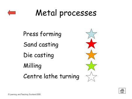 Metal processes Press forming Sand casting Die casting Milling