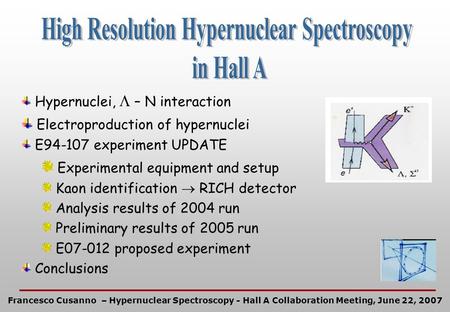 Hypernuclei, – N interaction Electroproduction of hypernuclei E94-107 experiment UPDATE Experimental equipment and setup Kaon identification RICH detector.