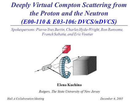 Deeply Virtual Compton Scattering from the Proton and the Neutron ( E00-110 & E03-106: DVCS/nDVCS ) Hall A Collaboration MeetingDecember 6, 2005 Spokespersons: